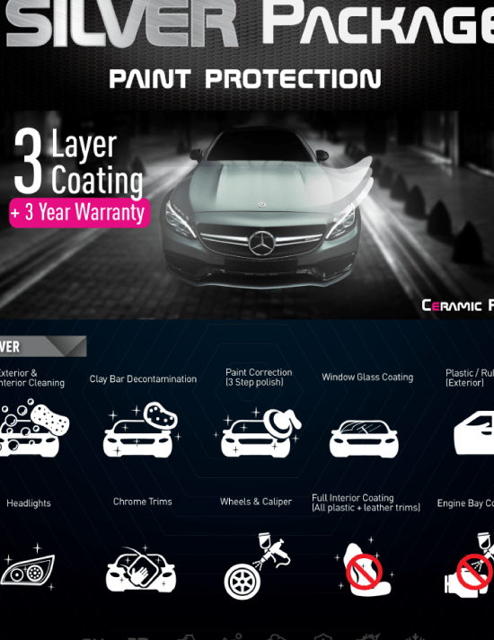 ceramic pro kk car coating auto detailing kota kinabalu gt works