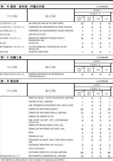 desen trading auto service e588a9e68890e6b1bde8bb8ae7b6ade4bfae