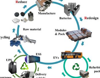 wei loon auto wiring battery service